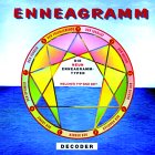 Enneagramm-Decoder