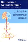 Basiswissen Neuroanatomie